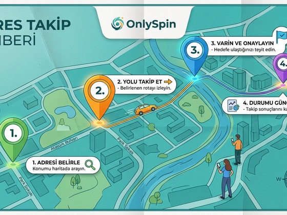 OnlySpin Adres Takip Rehberi